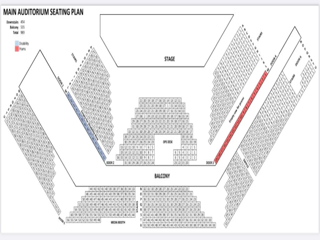 ஸ்வர சங்கமம் - Swara Sangamam